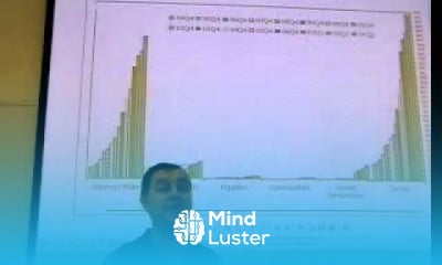 Investment Analysis Lecture 15 Macro Fundamental Analysis cont