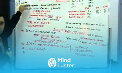 Financial Institutions Lecture 03