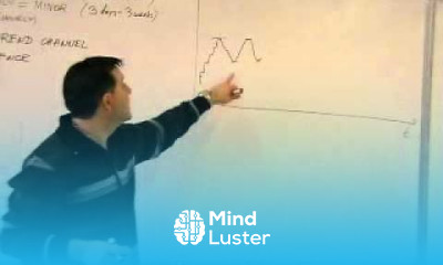 Investment Analysis Lecture 02 Technical Analysis Introduction