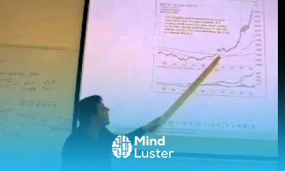 Investment Analysis Lecture 06 Technical Analysis cont