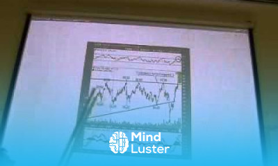 Investment Analysis Lecture 07 Technical Analysis Cont
