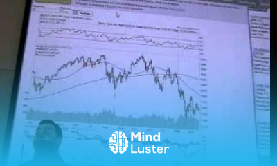 Investment Analysis Lecture 08 Technical Analysis cont