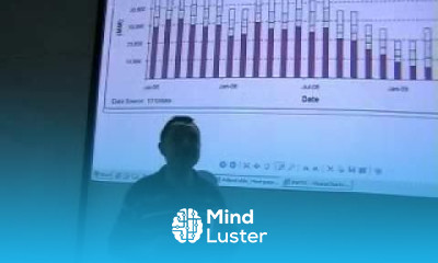 Investment Analysis Lecture 10 Macro Fundamental Analysis cont