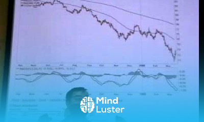 Investment Analysis Lecture 12 Macro Fundamental Analysis cont