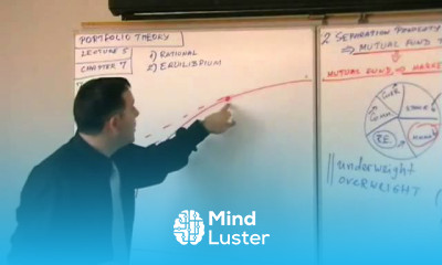 Investments Portfolio Theory 05