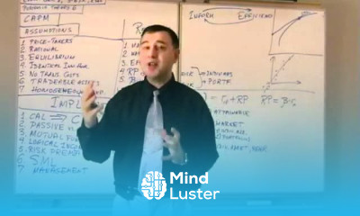 Investments Portfolio Theory 06