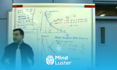 MBA Managerial Economics 11