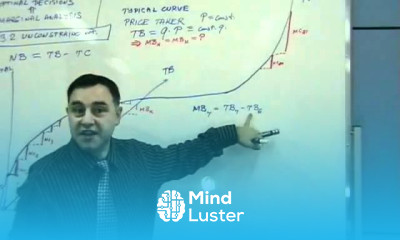 MBA Managerial Economics 14