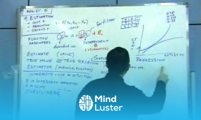 MBA Managerial Economics 16