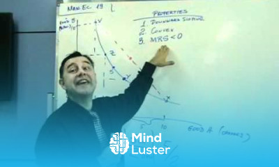 MBA Managerial Economics 19