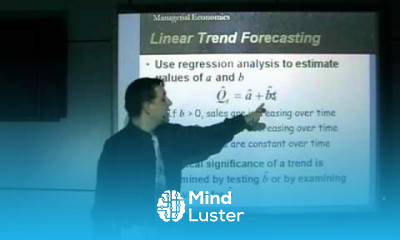 MBA Managerial Economics 20