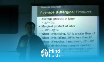 MBA Managerial Economics 21