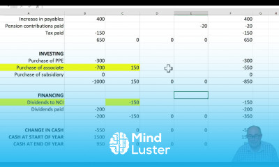 Totnes ACCA SBR Question Spreadsheet Exercise 3 CF