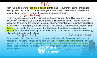 Question 4 September December 2022 exam debrief ACCA SBR Exam Revision
