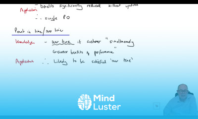 Question 3 March June 2021 ACCA SBR Exam