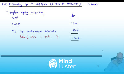 Question 1 September December 2021 ACCA SBR Exam