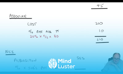 Basic group structures – Basic consolidation examples ACCA SBR