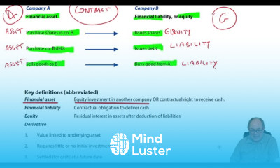 Financial instruments – Introduction  ACCA SBR lecture