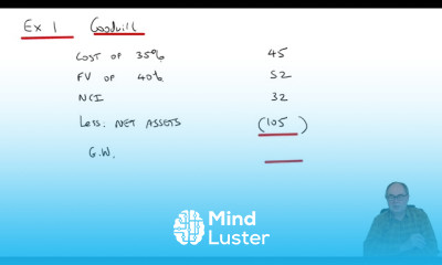 Changes in group structure step acquisitions ACCA SBR