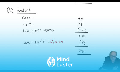 Basic group structures – SPLOCI introduction and example ACCA SBR