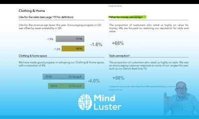 Learn Alternative performance measures ACCA SBR - Mind Luster