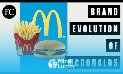 74 Years of McDonald s Marketing in Two Minutes