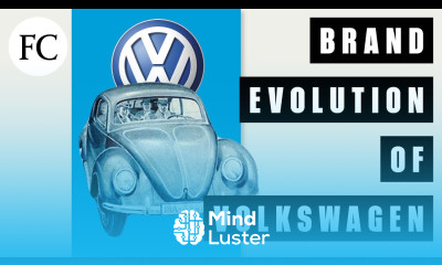 THE HISTORY OF VOLKSWAGEN IN 2 MINUTES