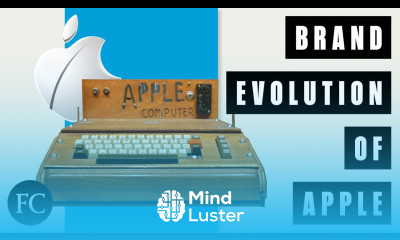 The History of Apple in 2 Minutes
