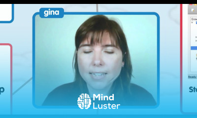 Learn Work Smart 2 Password Protection - Mind Luster