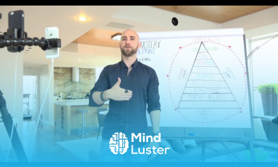 The Life Mastery Blueprint Life Management System