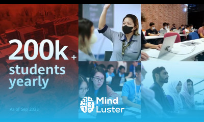 What is Huawei ICT Academy