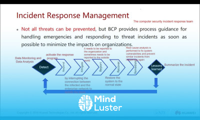 Security Arabic course HCSCA118 Introduction to Security Operations 2
