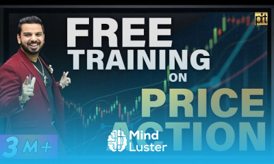 Price Action Trading Strategy in Stock Market Share Market Trading Training