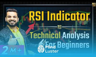 RSI Indicator in Live StockMarket Technical Analysis for Beginners