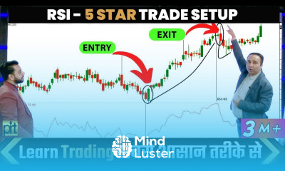 Learn Trading Make Money in Stock Market Forex Crypto by Vishal Malkan