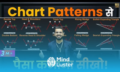 Free Chart Patterns Course Reversal Chart Patterns Earn with Technical Analysis in Stock Market