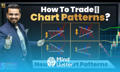 How to Trade Neutral Chart Patterns Share Market Crypto Forex Trading for Beginners