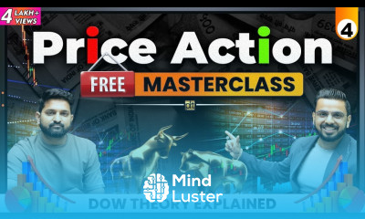 Learn Price Action Free Masterclass Learn Stock Market Trading - Mind ...