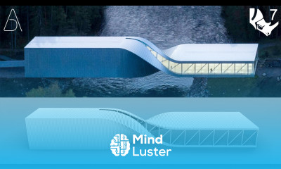 The Twist Museum Bjarke Ingels Architecture