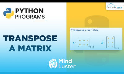 How to Transpose a Matrix Explained Python Program