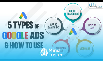 5 Types of Google Ad Campaigns Best Practices for Maximum Results Complete Guide