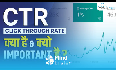 What is CTR Why CTR is Important Click Through Rate Explained