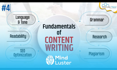 Fundamentals of Content Writing Basics Plagiarism Readability Grammar SEO More