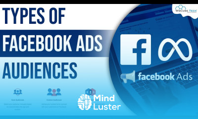What are the Types of Facebook ads Audience