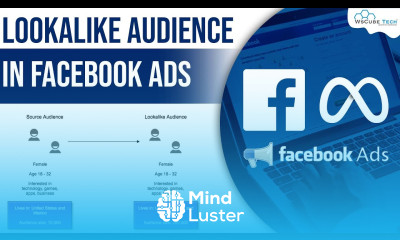 What is Lookalike Audience How to Create them in Facebook Ads