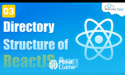 Directory Structure of React App React JS Project Directory Structure React JS Tutorial 3