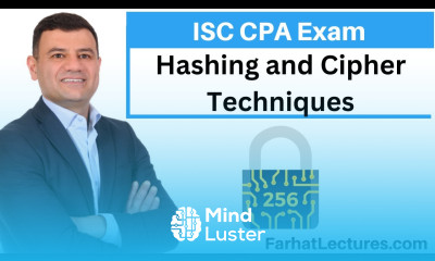 Hashing and Cipher Techniques Information Systems and Controls ISC CPA exam