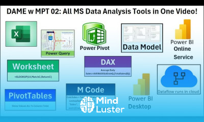 DAME 2 Updated MS Data Analysis Tools Excel Power Query Power BI Data Flow DAX M Code