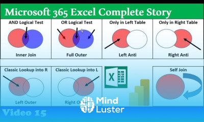 7 Types of Joins in Power Query Merge 9 Examples 365 MECS Class 15