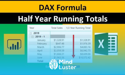 DAX Formulas for 1 2 Year Running Totals in Power BI or Power Pivot Excel Magic Trick 1561
